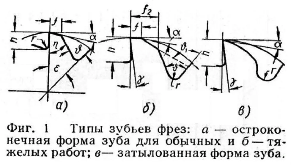 image7.png как заточить фрезу