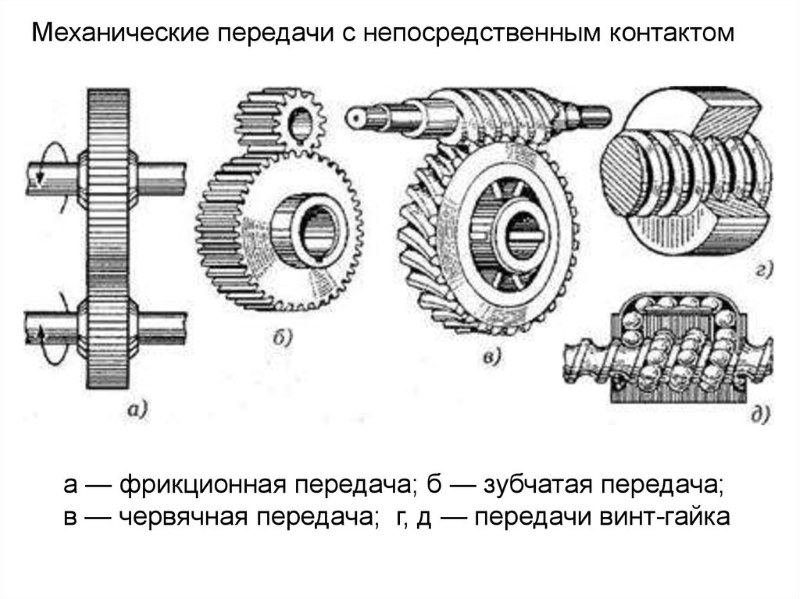 Фрикционная передача с вала