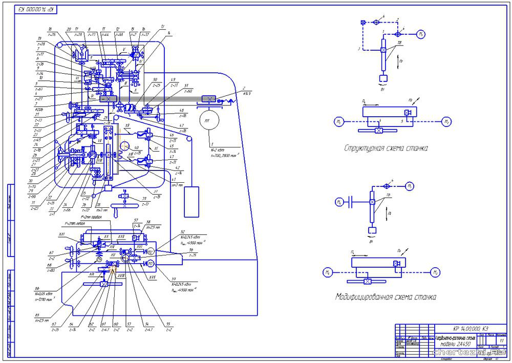 Координатно расточной станок 2а450 схема электрическая