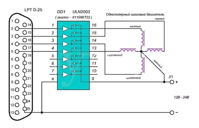 Шаговые двигатели: особенности и практические схемы управления. Часть 2